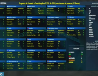 senado-6x1-1792025696-960x640