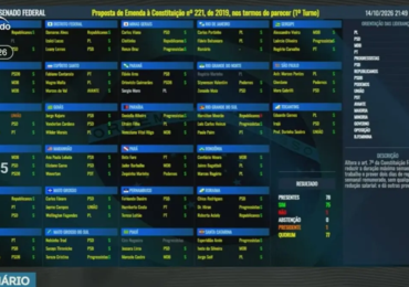 senado-6x1-1792025696-960x640